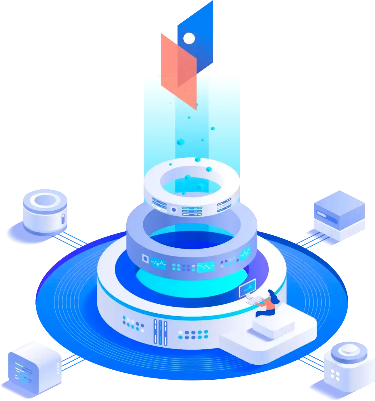 Caja+Inversora+AI estrategia de trading